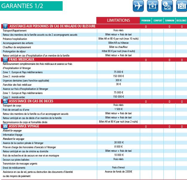 Garantie_Assurance_AOC_Magellan_1.JPG