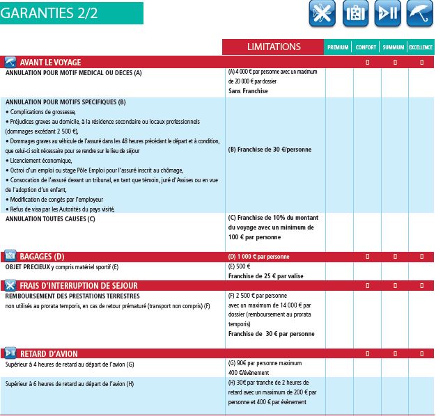 Garantie_Assurance_AOC_Magellan_2.JPG